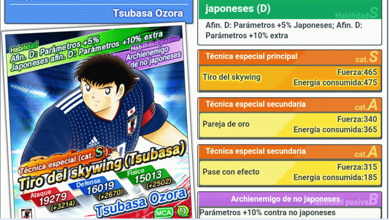 Super Actualización en Captain Tsubasa Dream Team
